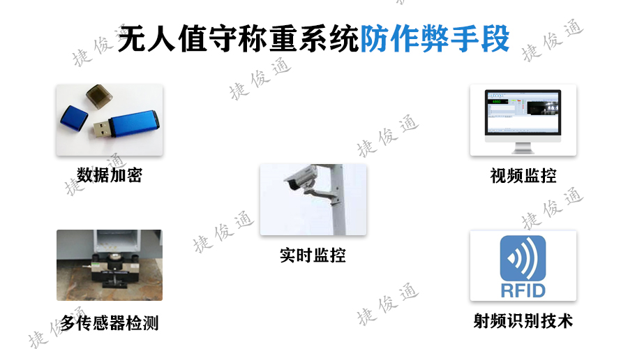 自动化地磅称重软件厂家-捷俊通称重软件防作弊功能详解