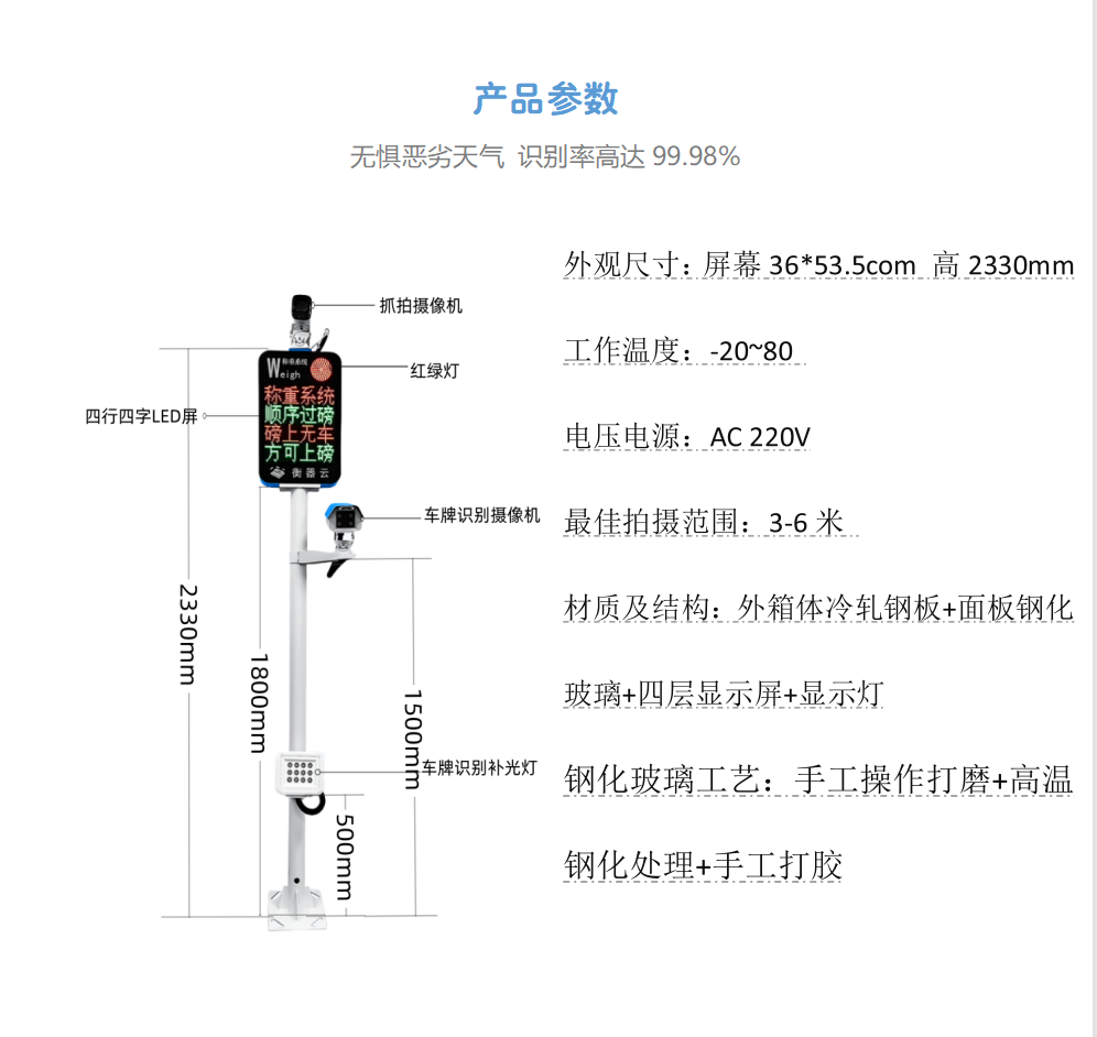 领先款车牌识别一体机.png